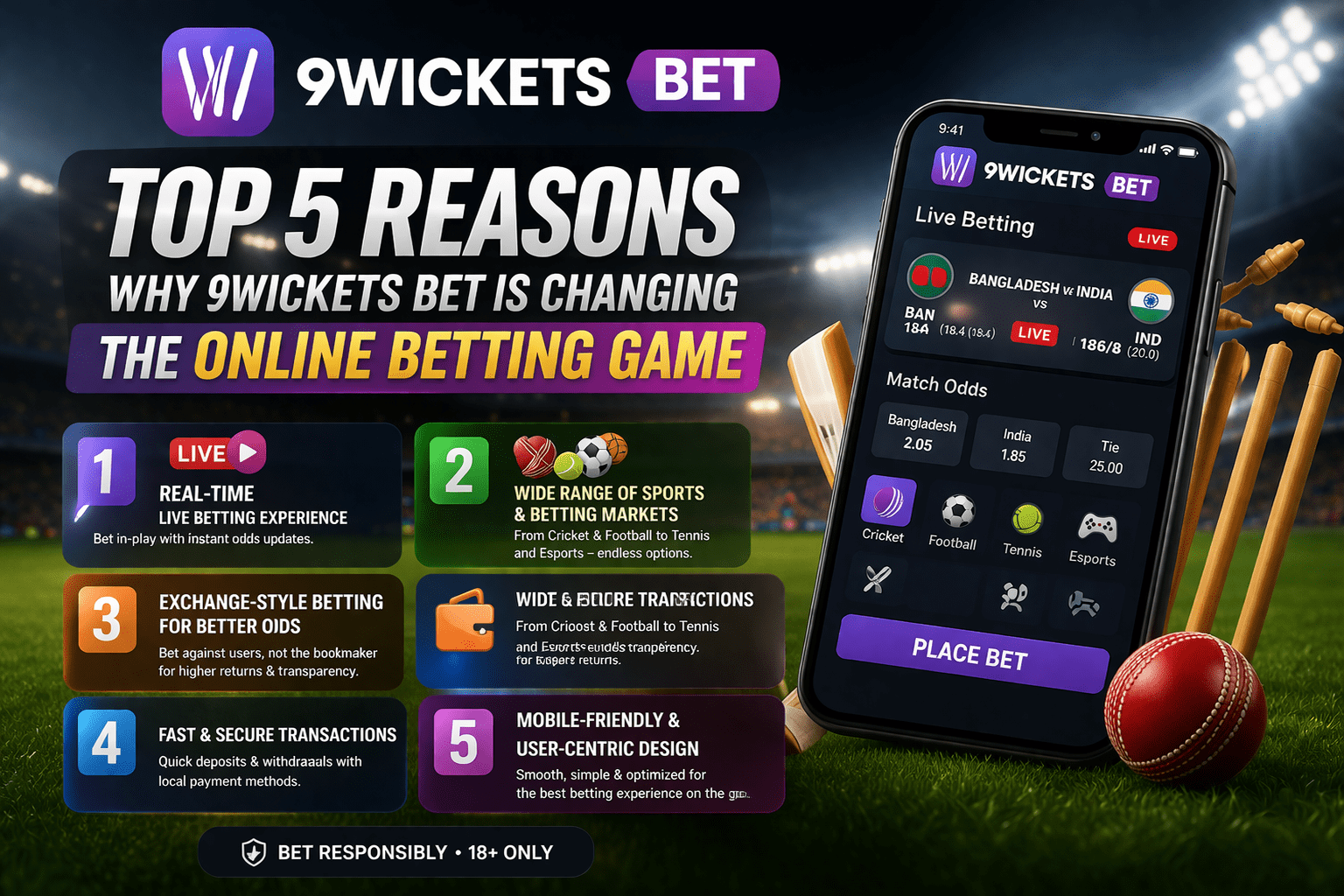 5 Reasons Why 9Wickets Bet is Changing the Online Betting Game