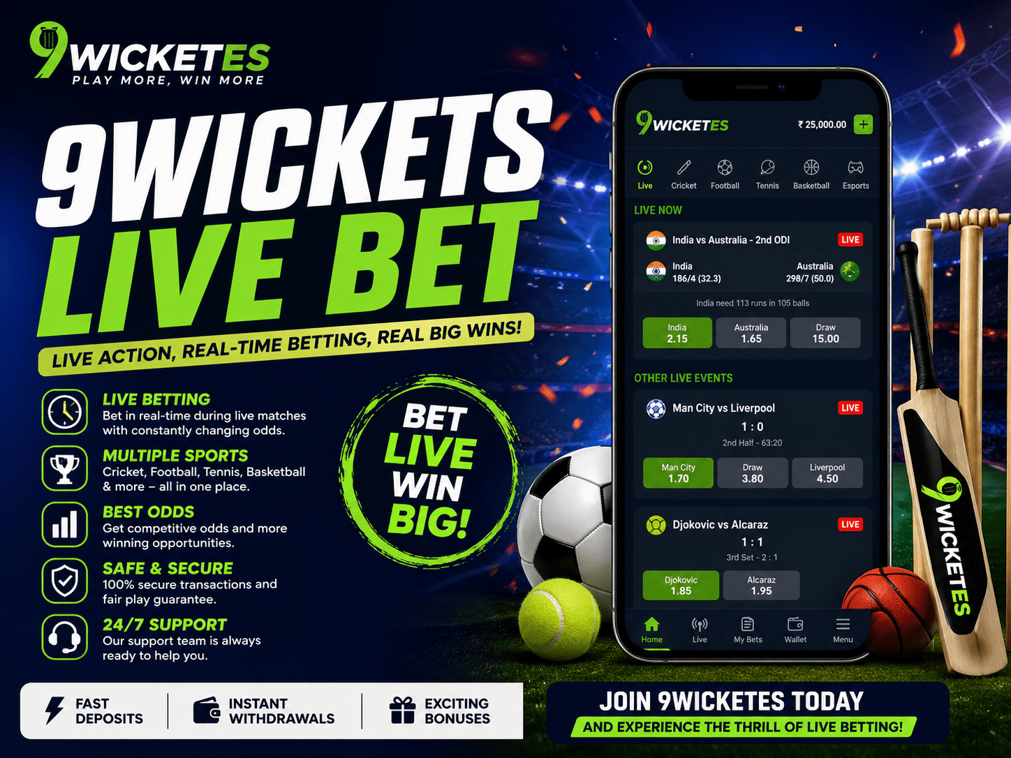 Complete Guide to 9wickets Live Bet | Features, Odds, Strategies