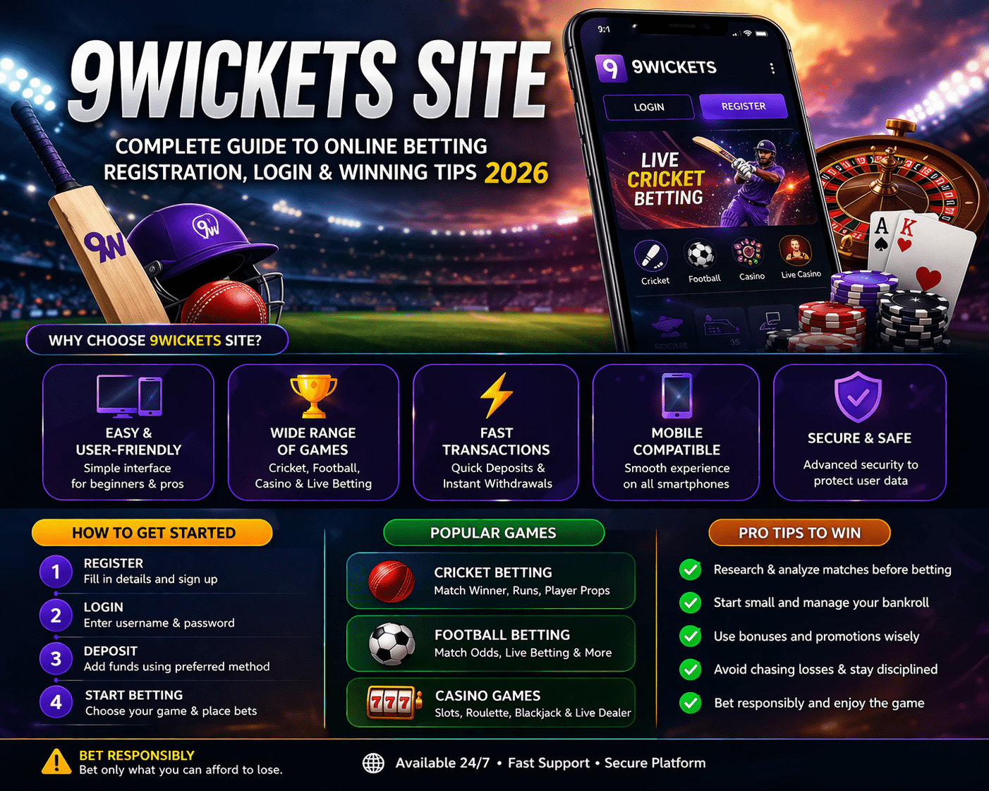 9Wickets Site Complete Guide to Online Betting, Login, Features