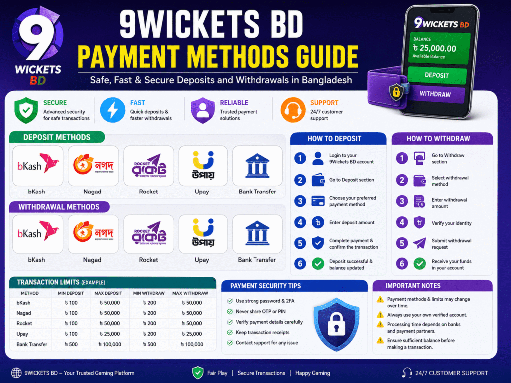 9Wickets BD Payment Methods