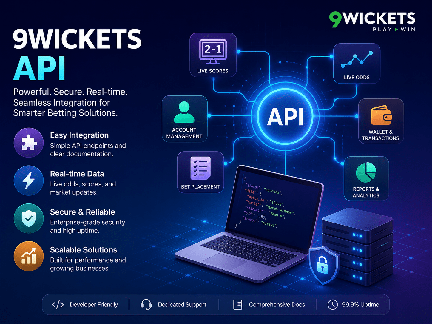 9Wickets API Guide: Features, Access, and Integration