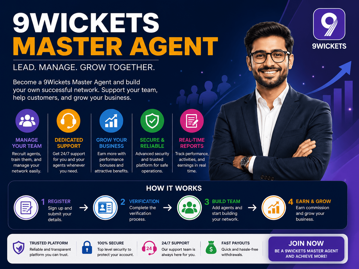9Wickets Master Agent: Complete Guide for New Agents
