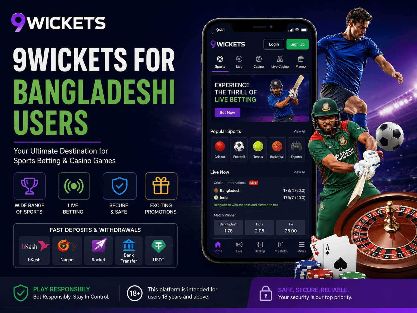 9Wickets for Bangladeshi Users Complete Guide 2026