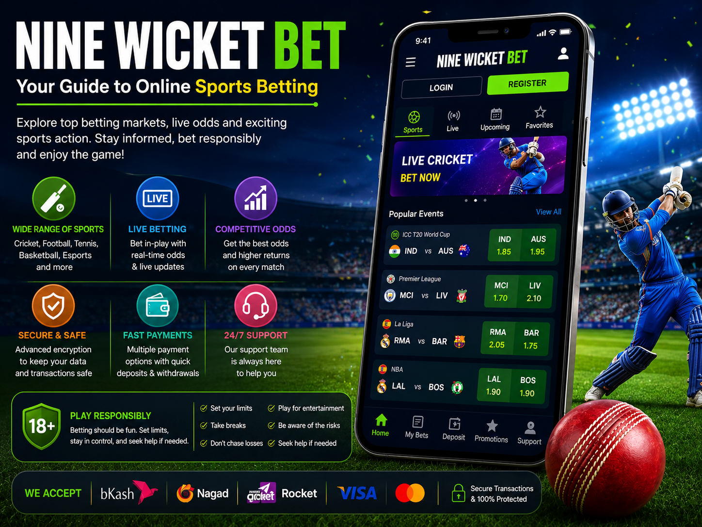 What Is Nine Wicket Bet? An Informational Guide to Online Sports Betting Platforms