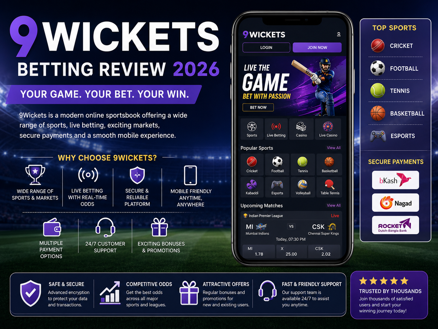 9Wickets Bet Review: Complete Guide to Features, Sports Markets, and User Experience