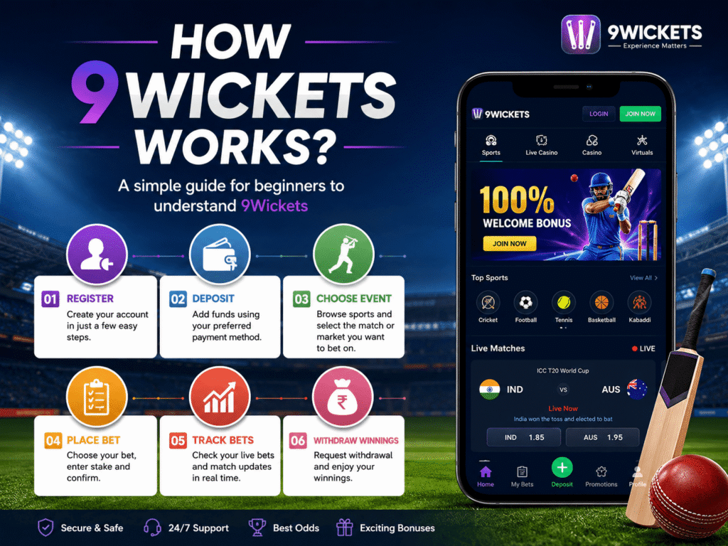 How Does 9Wickets Work