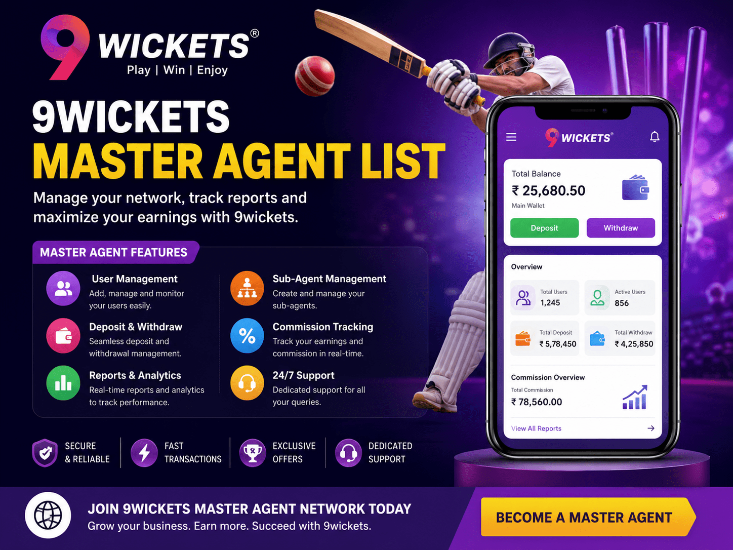 9wickets Master Agent List