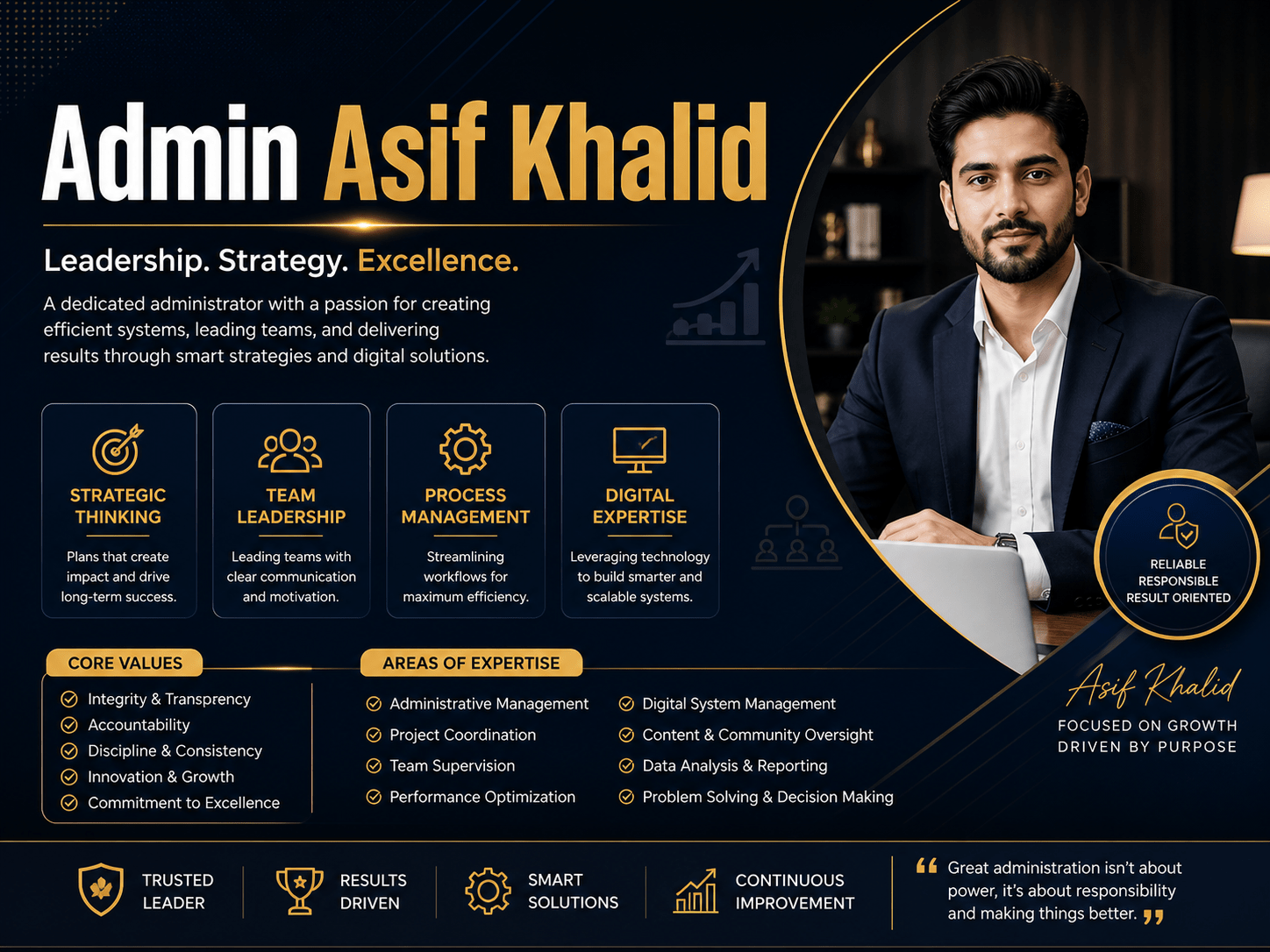 Admin Asif Khalid: Leadership, Digital Strategy, and Administration