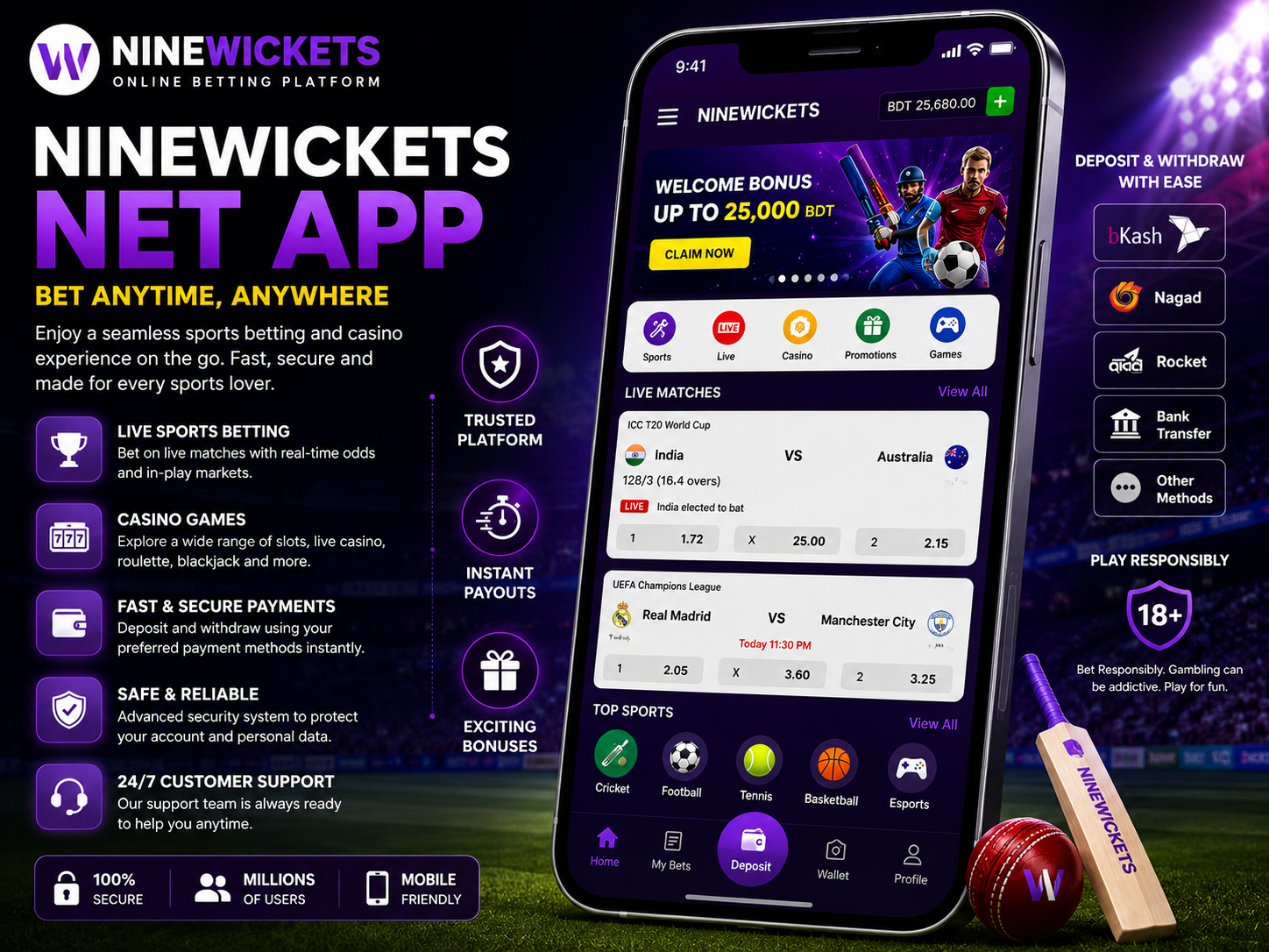 Ninewickets Net App Review: Features, Mobile Access, Account Setup & Safe Betting Guide for Bangladesh