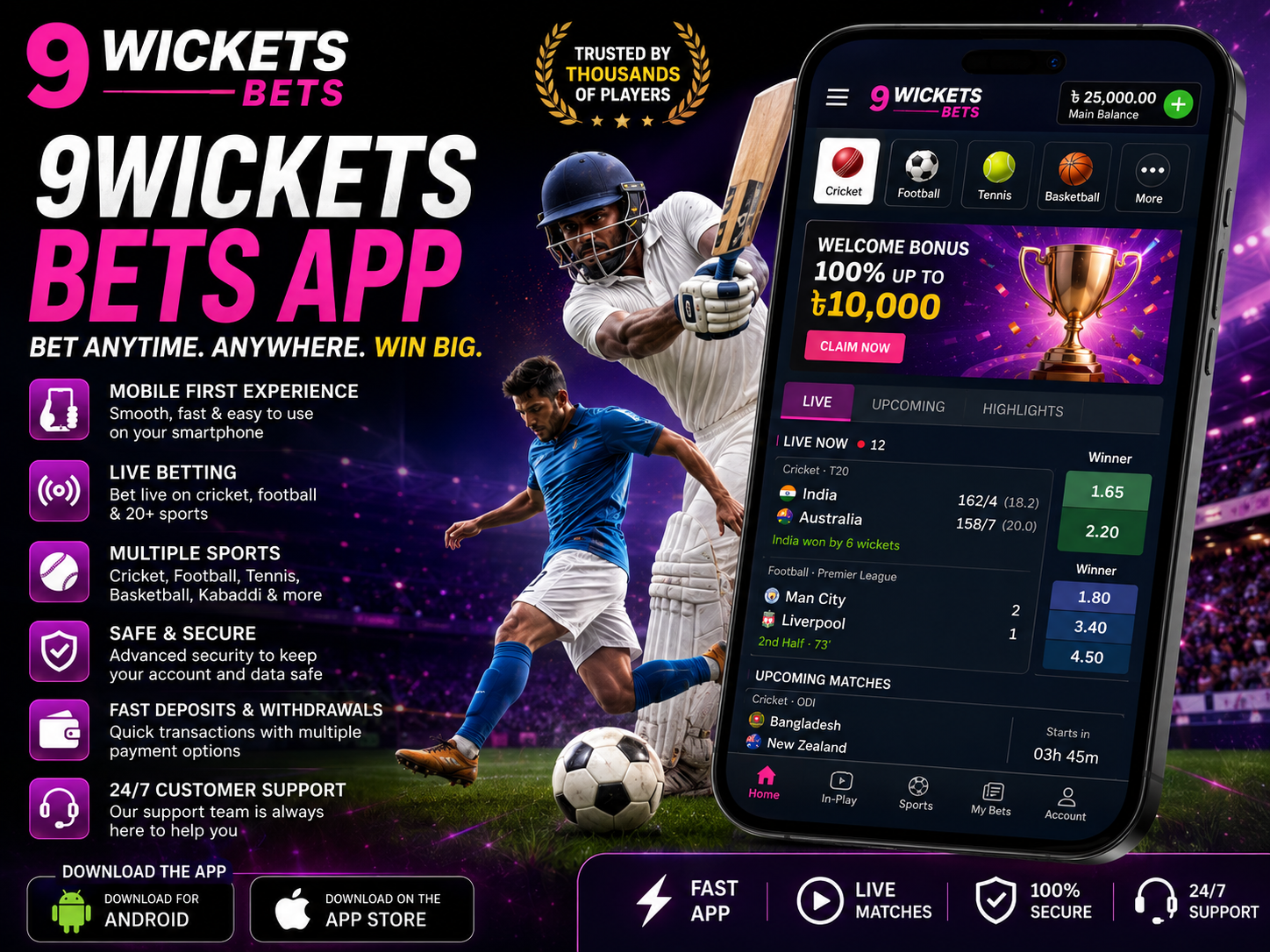 9Wickets Bets App: Mobile Features, Access, Sports & Safety Guide