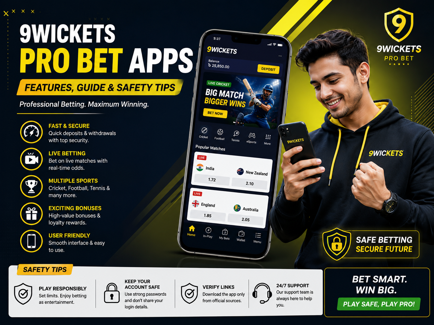 9Wickets Pro Bet Apps: Mobile Betting Guide, Features and Safety
