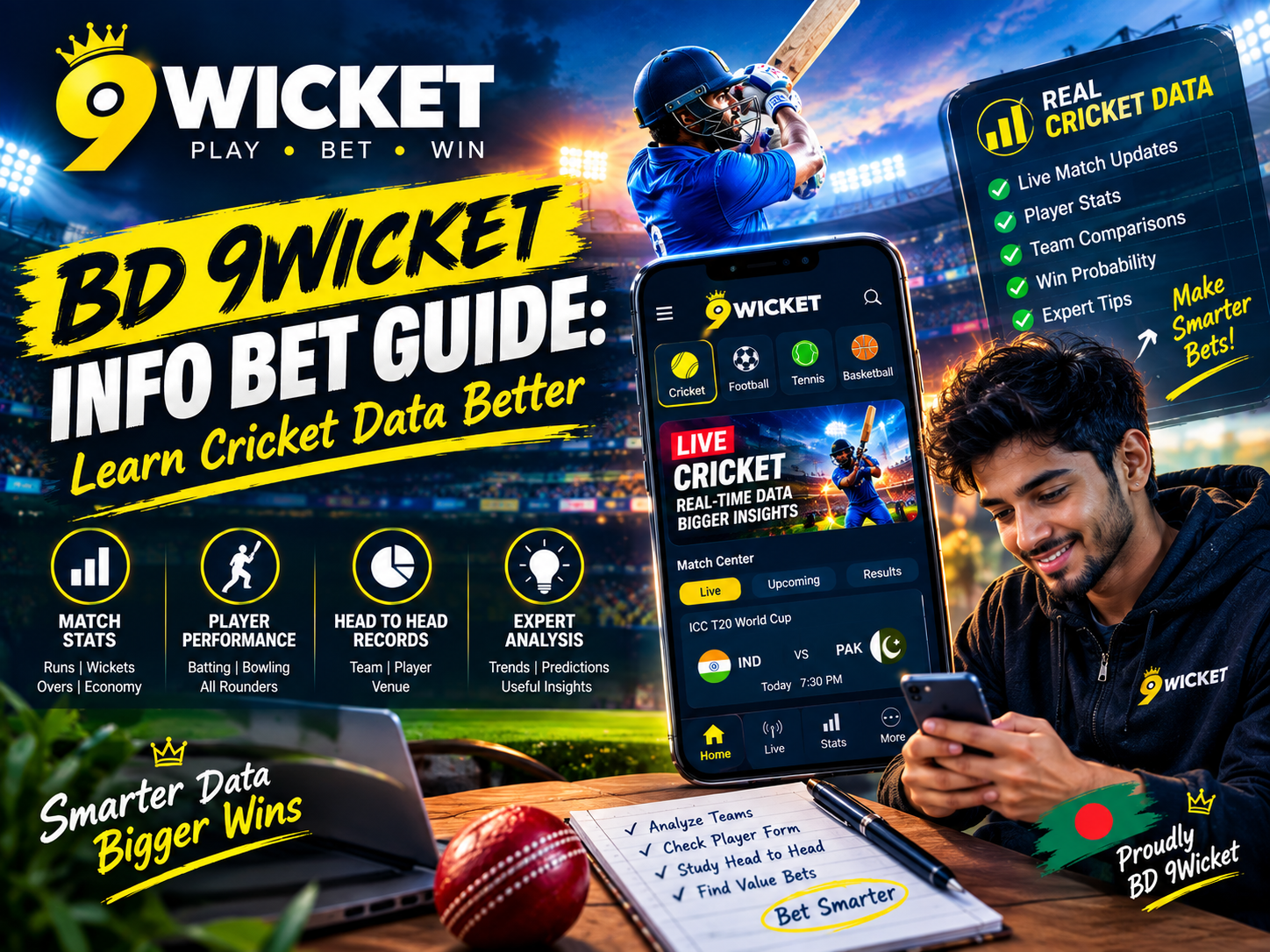 BD 9Wicket Info Bet Explained: Cricket Guide & Insights